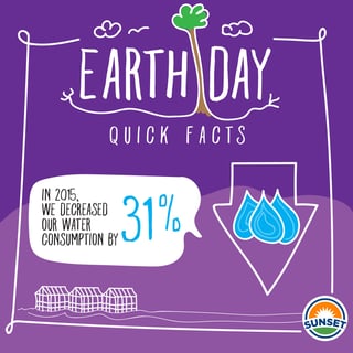 EarthDay-decreaseinwater.jpg EarthDay-decreaseinwater.jpg