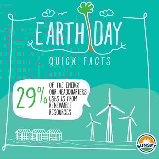 EarthDay-energy.jpg EarthDay-energy.jpg