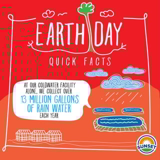 EarthDay-water-Basin.jpg EarthDay-water-Basin.jpg